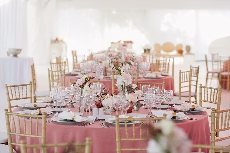 Trend Events