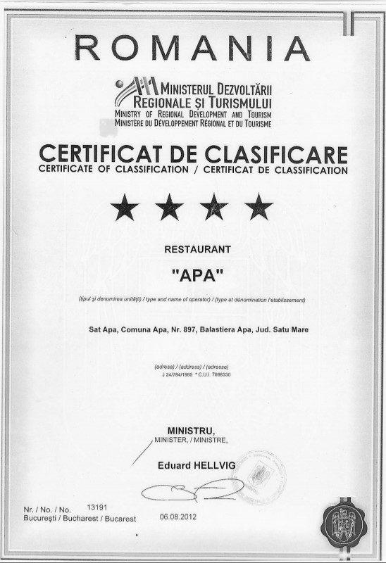 Complex Apa