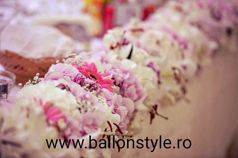 BALLONSTYLE