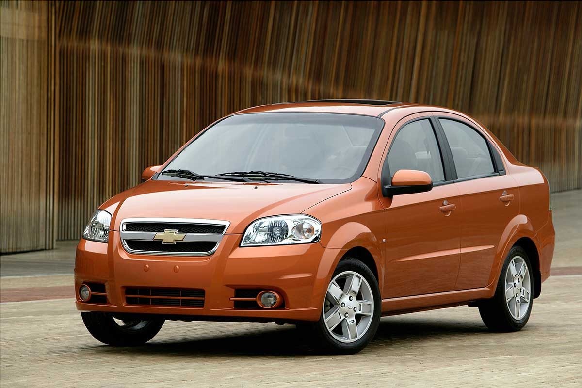 MVM Rent a Car